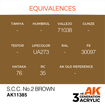 AK-11385 S.C.C. NO.2 BROWN 17 ML