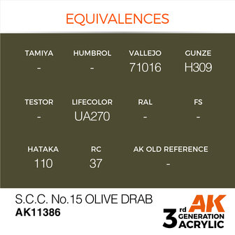 AK-11386 S.C.C. NO.15 OLIVE DRAB 17 ML