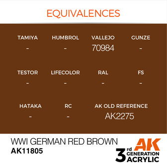 AK-11805 WWI GERMAN RED BROWN 17 ML