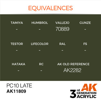 AK-11809 PC10 LATE 17 ML