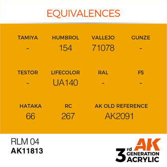 AK-11813 RLM 04 17 ML