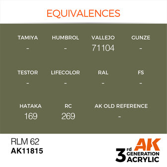 AK-11815 RLM 62 17 ML