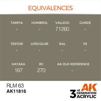 AK-11816 RLM 63 17 ML