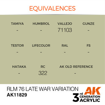 AK-11829 RLM LATE WAR VARIATION 17 ML