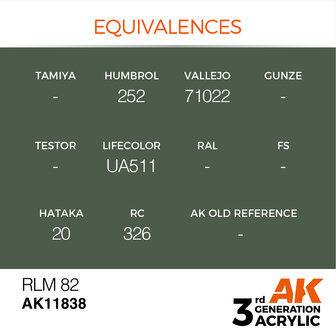 AK-11838 RLM 82 17 ML