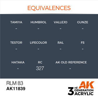 AK-11839 RLM 83 17 ML