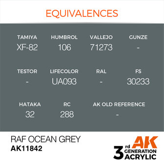 AK-11842 RAF OCEAN GREY 17 ML