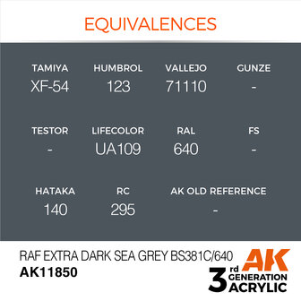 AK-11850 RAF EXTRA DARK SEA GREY BS381C/640 17 ML