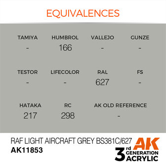 AK-11853 RAF LIGHT AIRCRAFT GREY BS381C/627 17 ML