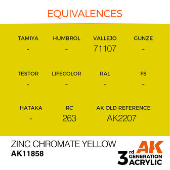 AK-11858 ZINC CHROMATE YELLOW 17 ML