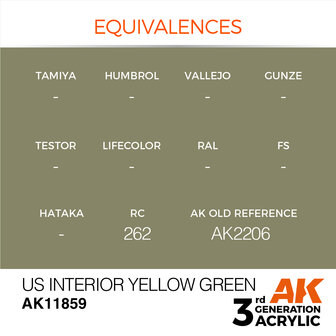 AK-11859 US INTERIOR YELLOW GREEN 17 ML