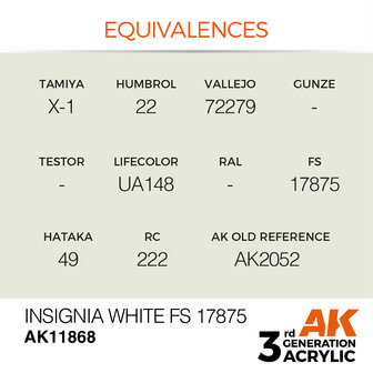 AK-11868 INSIGNIA WHITE FS 17875 17 ML