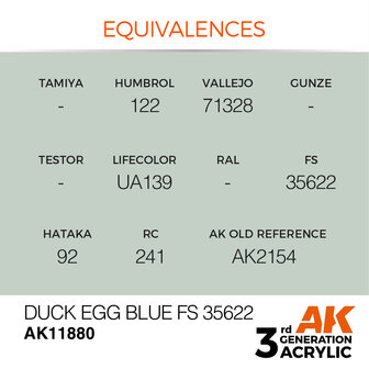 AK-11880 DUCK EGG BLUE FS 35622 17 ML