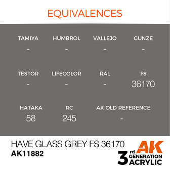 AK-11882 HAVE GLASS GREY FS 36170 17 ML