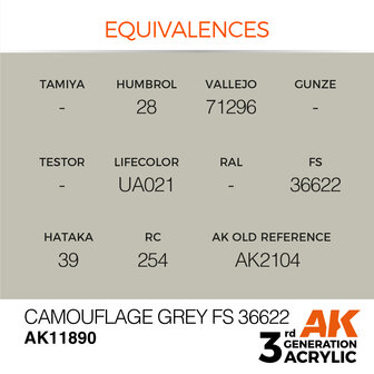 AK-11890 CAMOUFLAGE GREY FS 36622 17 ML