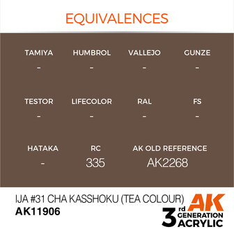 AK-11906 IJA #31 CHA KASSHOKU (TEA COLOUR) 17 ML