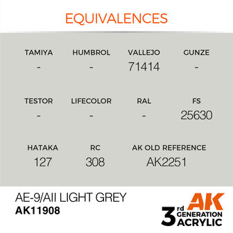 AK-11908 AE-9/AII LIGHT GREY 17 ML