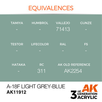 AK-11912 A-18F LIGHT GREY-BLUE 17 ML