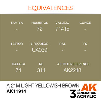 AK-11914 A-21M LIGHT YELLOWISH BROWN 17 ML