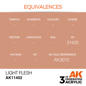 AK-11402 LIGHT FLESH 17 ML