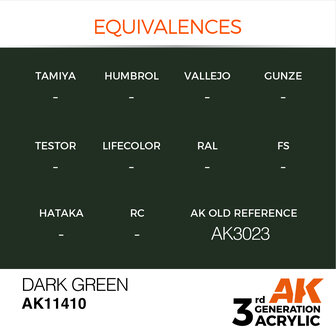 AK-11410 DARK GREEN 17 ML