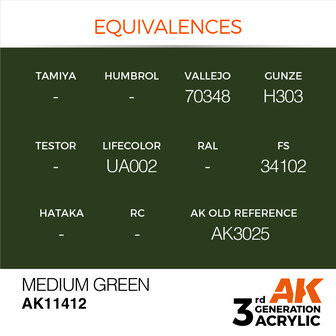 AK-11412 MEDIUM GREEN 17 ML