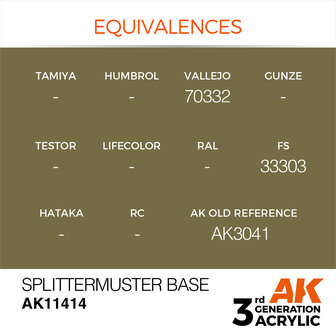 AK-11414 SPLITTERMUSTER BASE 17 ML