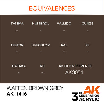 AK-11416 WAFFEN BROWN GREY 17 ML