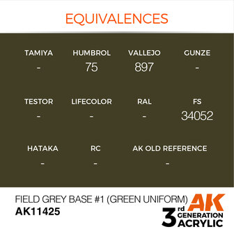 AK-11425 FIELD GREY BASE #1 (GREEN UNIFORM) 17 ML