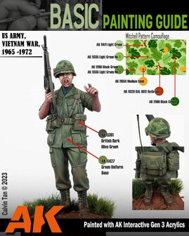 AK-11427 GREEN UNIFORM BASE 17 ML