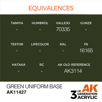 AK-11427 GREEN UNIFORM BASE 17 ML