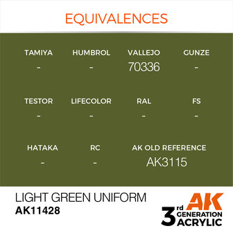 AK-11428 LIGHT GREEN UNIFORM 17 ML