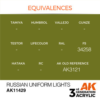 AK-11429 RUSSIAN UNIFORM LIGHTS 17 ML