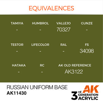 AK-11430 RUSSIAN UNIFORM BASE 17 ML