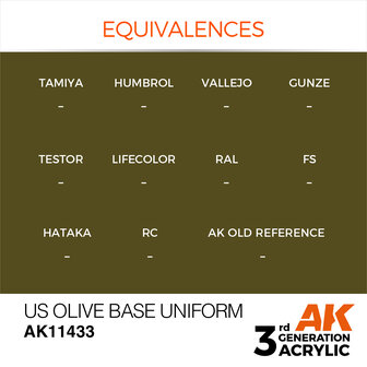 AK-11433 US OLIVE BASE UNIFORM 17 ML