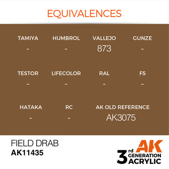 AK-11435 FIELD DRAB 17 ML