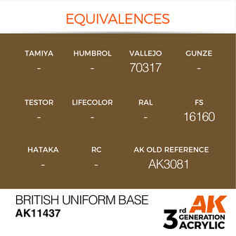 AK-11437 BRITISH UNIFORM BASE 17 ML