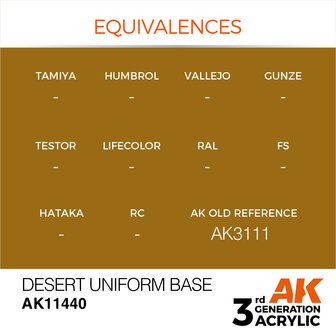 AK-11440 DESERT UNIFORM BASE 17 ML