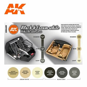 AK AK11683 BLACK &amp; CREAM WHITE VEHICLE INTERIORS