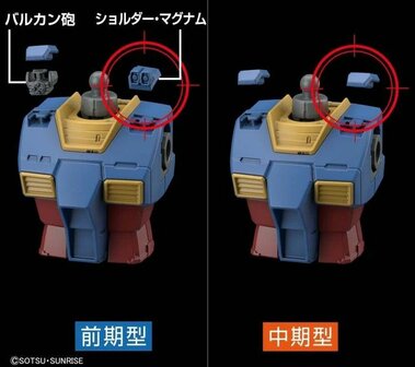 BANDAI 5058929 HG RX-78-02 GUNDAM E.F.F. PROTOTYPE MOBILE SUIT 1/144