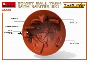 MINIART 40008 SOVIET BALL TANK WITH WINTER SKI 1/35