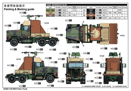 TRUMPETER 01084 M915 GUN TRUCK 1/35