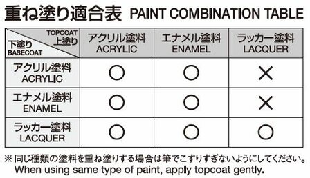 TAMIYA 82103 LP-3 FLAT BLACK