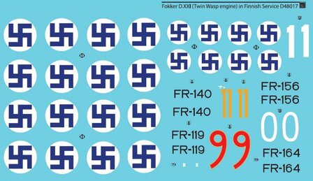 S.B.S D48017 Fokker D.XXI (Twin-Wasp engine) in Finnish Service Decal set 1/48