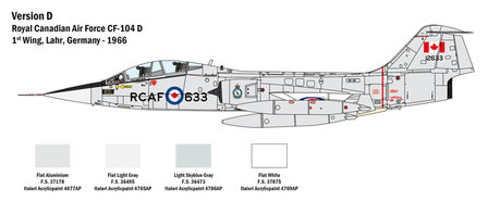 ITALERI 2509 TF-104&reg;G STARFIGHTER&reg;​​​​​​​ 1/32