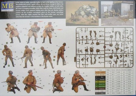 MASTER BOX MB3529 &quot;PHOTO FOR THE NEWS PAPER&quot; 1/35