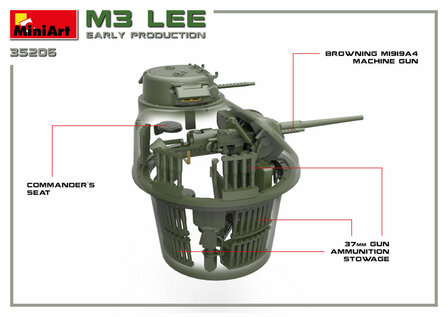 MINIART 35206 M3 LEE 1/35