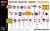 MINIART 35661 DUTCH TRAFFIC SIGNS 1930-40&rsquo;S 1/35