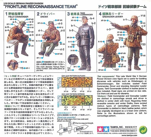 TAMIYA 35253 “FRONTLINE RECONNAISSANCE TEAM” 1/35 