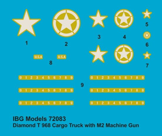 IBG MODEL 72083 DIAMOND T 968 CARGO TRUCK MET M2 MACHINE GUN 1/72